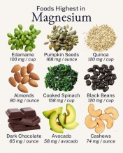 Foods highest in magnesium