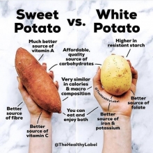 SWEET POTATO VS WHITE POTATO