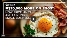 $70,000 more a year for eggs: How price hikes are hurting small businesses