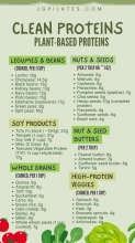 CLEAN PROTEINS
