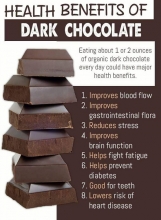 HEALTH BENEFITS OF DARK CHOCOLATE