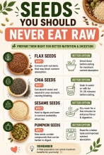 SEEDS YOU SHOULD NEVER EAT RAW
