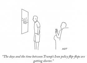 The days and the time between ...