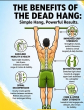 THE BENEFITS OF THE DEAD HANG